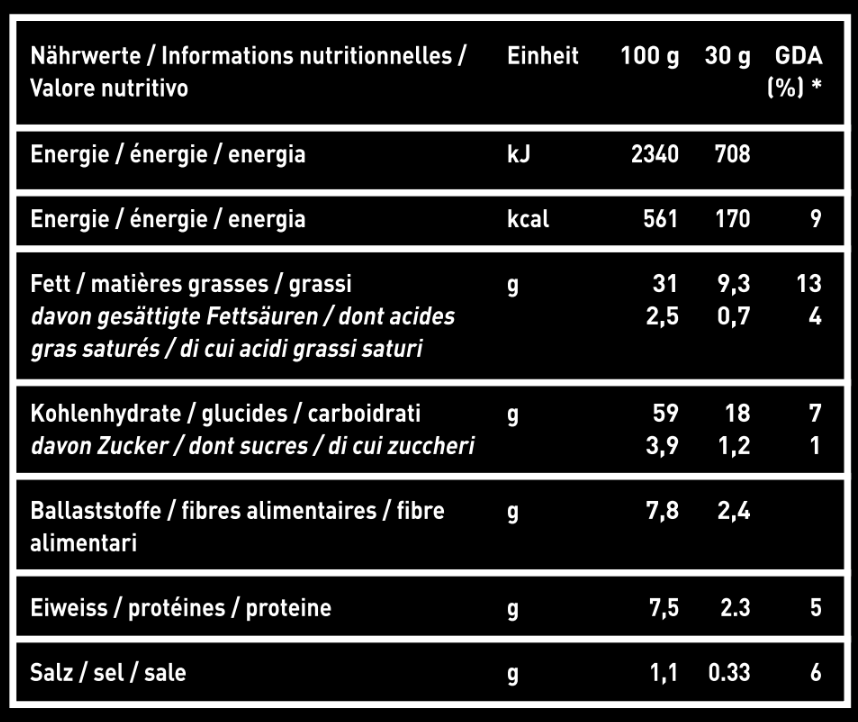 Ahoi Chips - Image 5